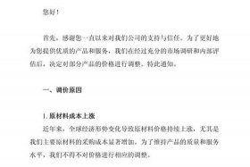 电商控价通知函范本；电商控价通知函范本模板