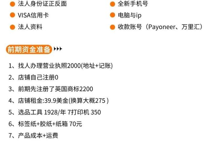 怎么做跨境电商运营,怎么做跨境电商运营赚钱 怎么做跨境电商运营,怎么做跨境电商运营赚钱