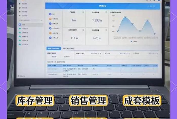 电商wms仓储管理的系统推荐（wms仓储管理软件）