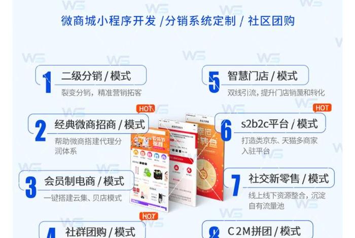 微商商城系统开发,微商城开发软件排行 微商商城系统开发,微商城开发软件排行