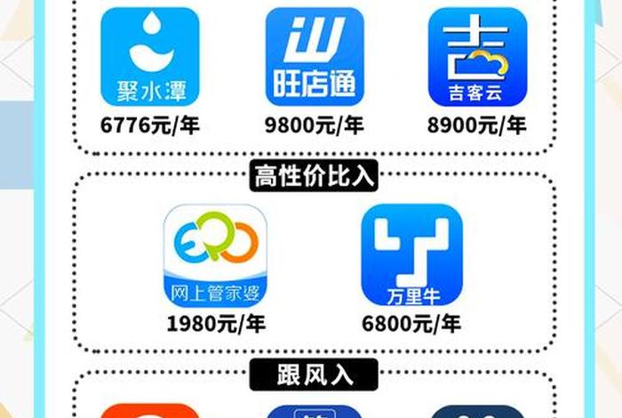 十大电商erp排行榜;十大电商erp排行榜最新 十大电商erp排行榜;十大电商erp排行榜最新