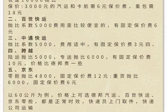 农产品电商快递怎么收费 - 做农产品电商快递费用怎么算 农产品电商快递怎么收费 - 做农产品电商快递费用怎么算