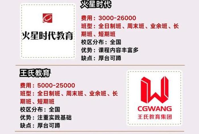 tiktok电商培训机构哪家好(tiktok跨境电商培训) tiktok电商培训机构哪家好(tiktok跨境电商培训)