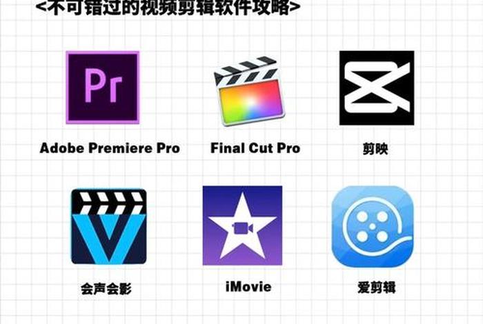 电商视频剪辑用什么软件、电商视频剪辑用什么软件好