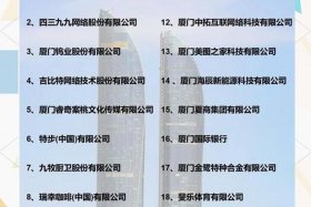 出海网跨境电商厦门 - 厦门十大跨境电商公司排名