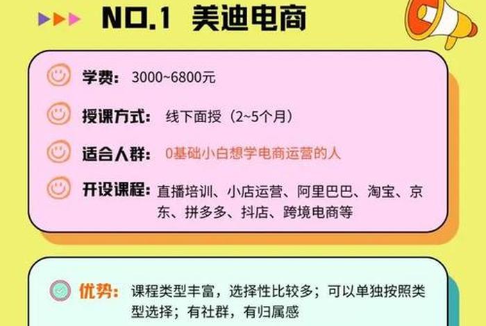 学电商去培训机构还是去学校（学电商去培训机构还是去学校好）