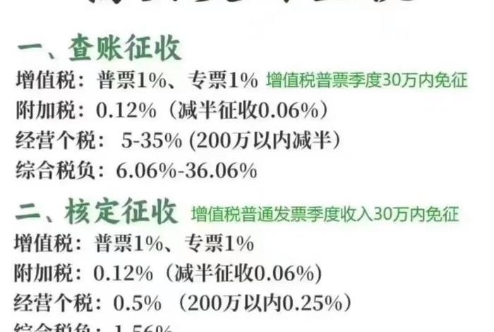 电商个体户需要交税吗（电商个体户需要交税吗现在）