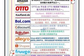 欧洲哪个电商平台好做；欧洲哪个电商平台好做一点