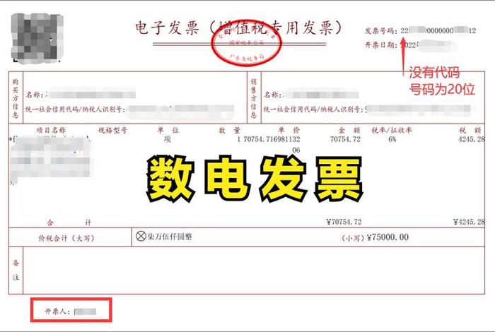 电商发票的特点有哪些，电商发票税点是多少