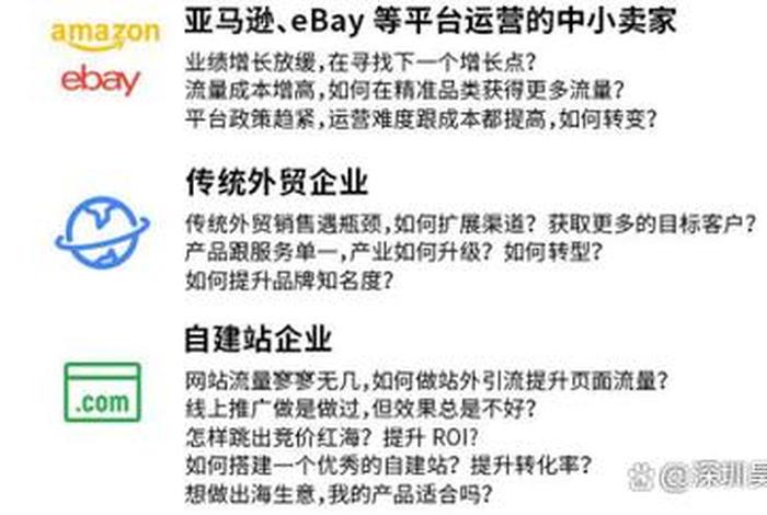 做外贸推广要做哪些平台 做外贸推广要做哪些平台工作 做外贸推广要做哪些平台 做外贸推广要做哪些平台工作
