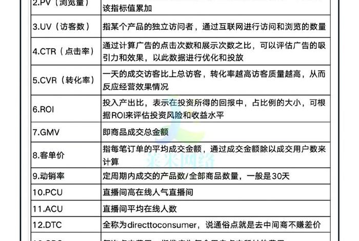 电商sku什么意思 电商sku什么意思专业术语