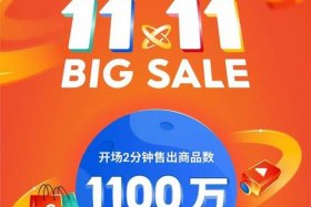 电商双十一最新消息；电商平台双十一