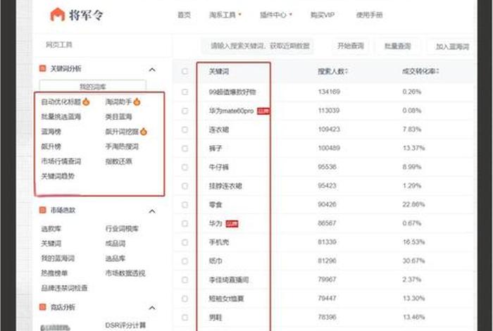 怎样加入网上卖货平台、怎样加入网上卖货平台资料 怎样加入网上卖货平台、怎样加入网上卖货平台资料