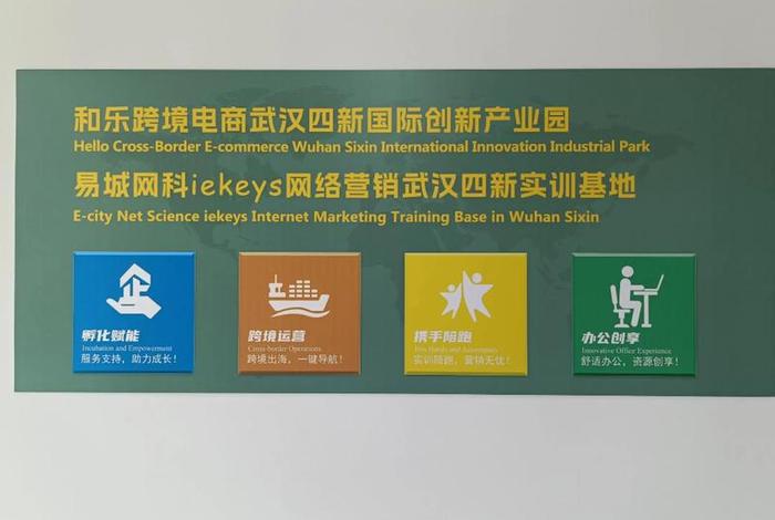 什么是跨境电商产业园;什么是跨境电商产业园? 什么是跨境电商产业园;什么是跨境电商产业园?