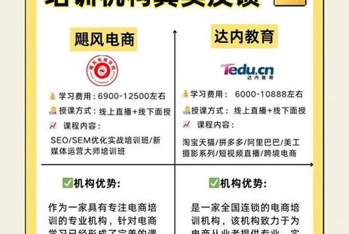 宁波跨境电商培训班,宁波跨境电商培训班怎么报名 宁波跨境电商培训班,宁波跨境电商培训班怎么报名