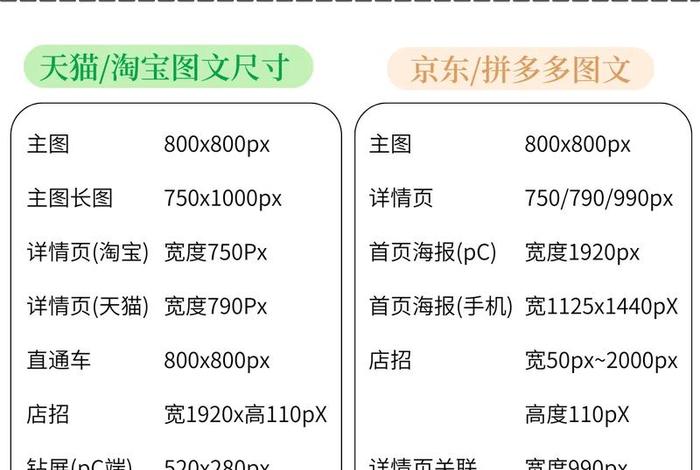 电商尺寸表用什么软件做的，电商尺寸表用什么软件做的好