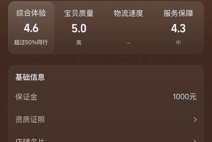 女装电商退货率一般多少,淘宝女装店铺退货率大概平均多少 女装电商退货率一般多少,淘宝女装店铺退货率大概平均多少