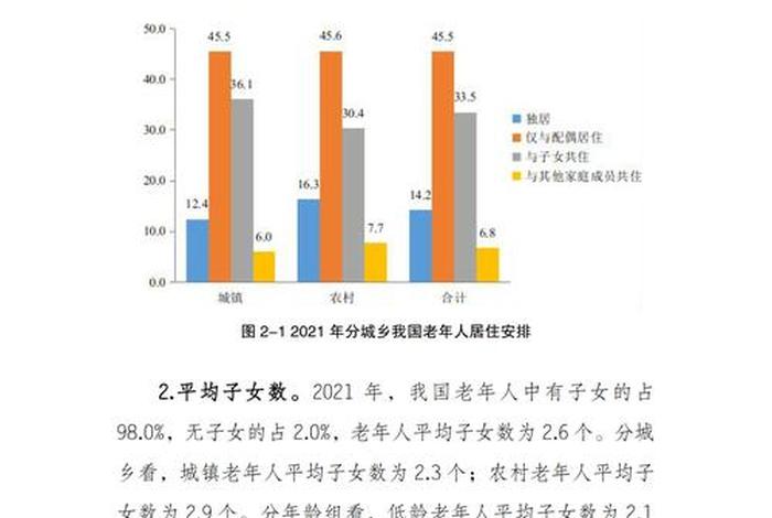 老年人电商市场(老年人电商市场调研报告) 老年人电商市场(老年人电商市场调研报告)