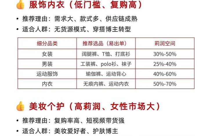 最近电商什么类目比较好(最近电商什么类目比较好赚钱) 最近电商什么类目比较好(最近电商什么类目比较好赚钱)