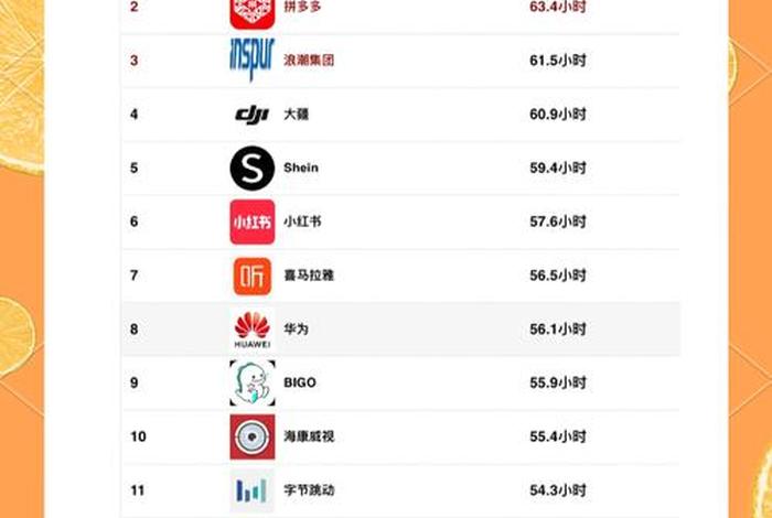 电商互联网是什么工作；电商互联网是什么工作类型