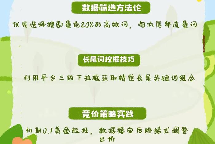 跨境电商站内推广 跨境电商站内推广怎么做 跨境电商站内推广 跨境电商站内推广怎么做