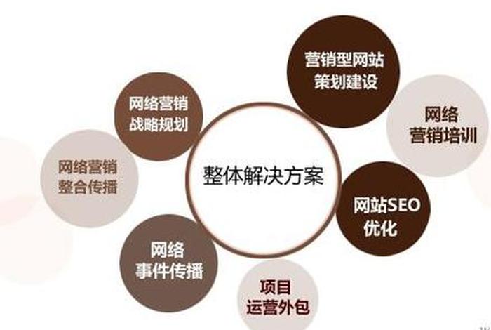 电商价格战的心得体会 电商之间的价格战对实体店的影响 电商价格战的心得体会 电商之间的价格战对实体店的影响
