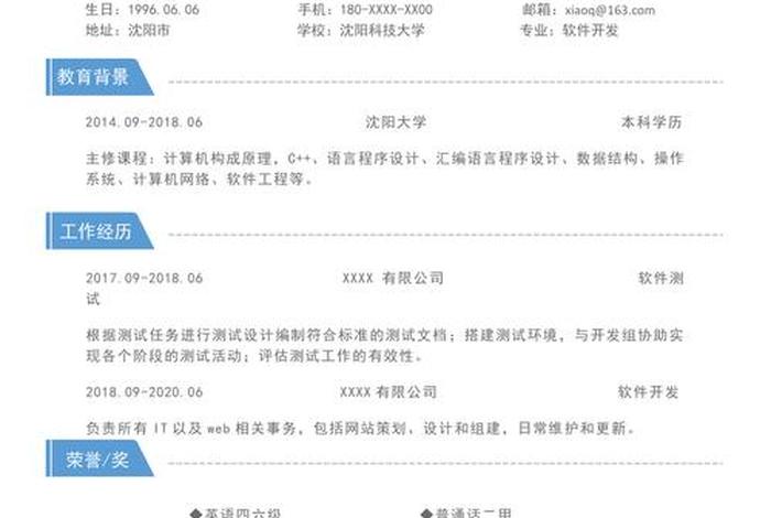 跨境电商软件开发、跨境电商软件开发工程师的职业代码,以及职业简介 跨境电商软件开发、跨境电商软件开发工程师的职业代码,以及职业简介