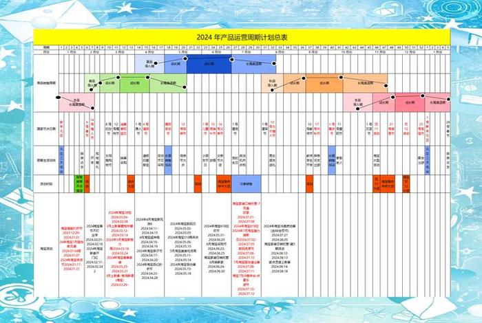 电商大赛时间；电商大赛时间安排表