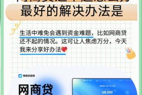 电商贷款；什么是电商贷款