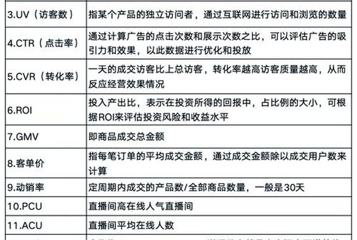 电商pv价值是什么意思(电商pv价值是什么意思啊) 电商pv价值是什么意思(电商pv价值是什么意思啊)