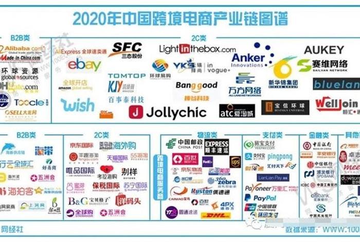 商家跨境电商网店不注销不经营会是受什么惩罚 - 电商营业执照不注销会有什么影响 商家跨境电商网店不注销不经营会是受什么惩罚 - 电商营业执照不注销会有什么影响