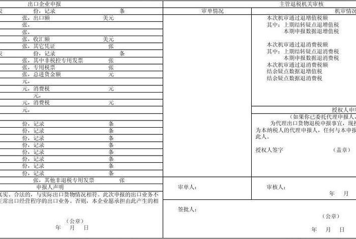 跨境电商出口退税政策汇总,跨境电商出口退税政策汇总表 跨境电商出口退税政策汇总,跨境电商出口退税政策汇总表
