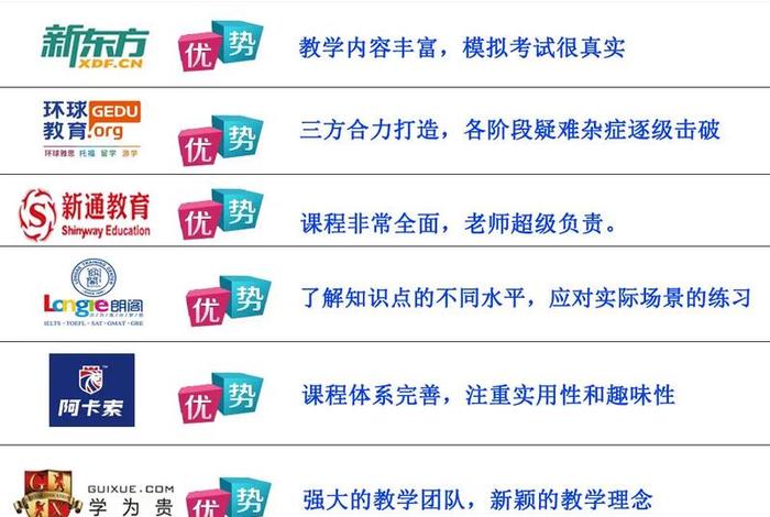 泉州培训公司(泉州培训公司排名) 泉州培训公司(泉州培训公司排名)