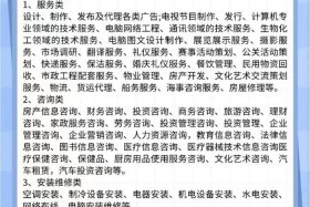 电商公司经营范围参考 - 电商公司经营范围参考怎么写