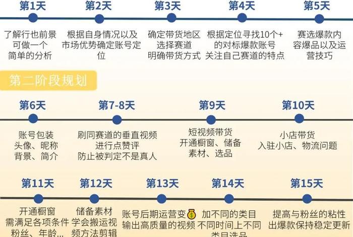 跨境电商是做啥的(跨境电商是做啥的工作) 跨境电商是做啥的(跨境电商是做啥的工作)