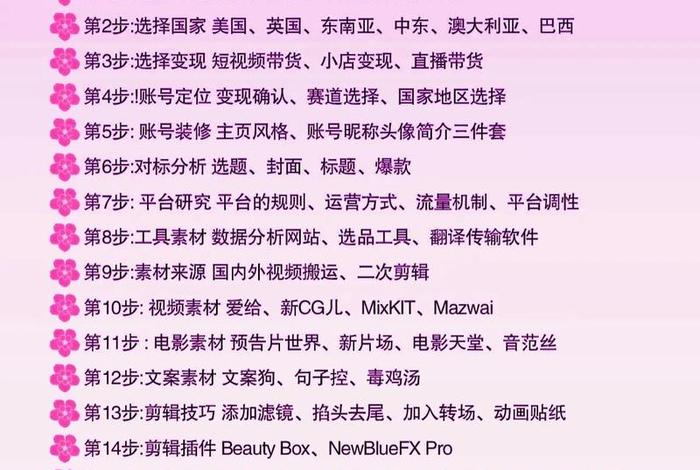 跨境电商的一些口头语;跨境电商的一些口头语言有哪些 跨境电商的一些口头语;跨境电商的一些口头语言有哪些