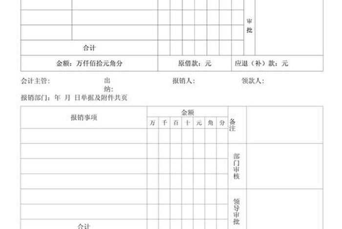 电商费用报销模板、电商费用报销模板图片 电商费用报销模板、电商费用报销模板图片