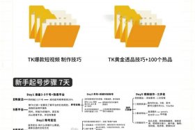新手小白怎么做跨境电商2025；新手小白怎么做跨境电商2025年的
