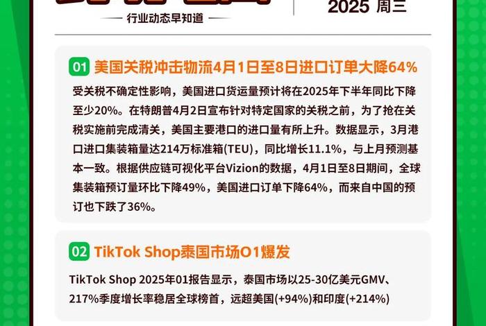 跨境电商2022 - 跨境电商2018年4月 跨境电商2022 - 跨境电商2018年4月
