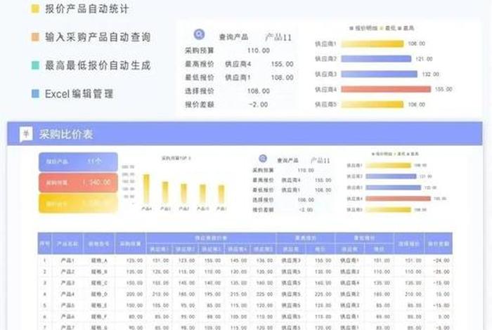 电商比价软件 电商平台比价软件 电商比价软件 电商平台比价软件