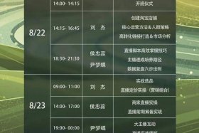 电商培训的课程 电商培训的课程安排