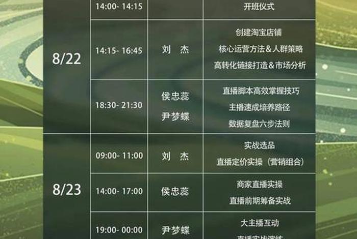 电商培训的课程 电商培训的课程安排 电商培训的课程 电商培训的课程安排