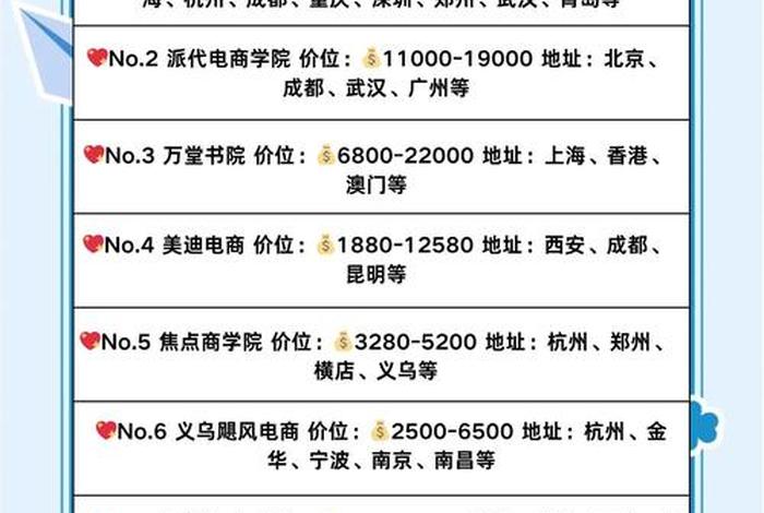 电商避坑,电商避坑网站叫啥 电商避坑,电商避坑网站叫啥
