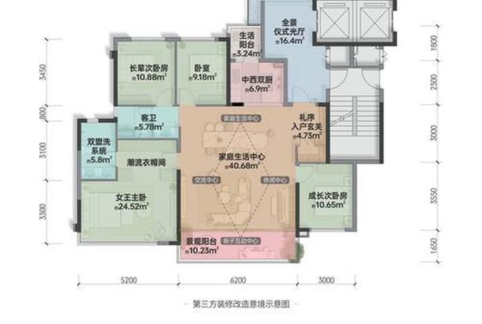 房产电话,不动产房产电话 房产电话,不动产房产电话