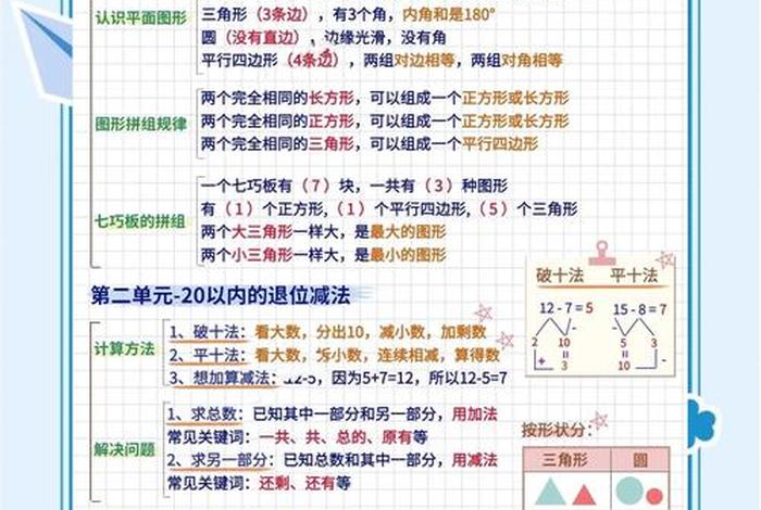 知识点上面一个单元是什么 知识点上面一个单元是什么符号