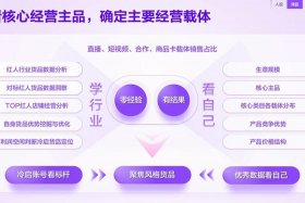 抖音电商运营模式，抖音电商运营模式有哪些