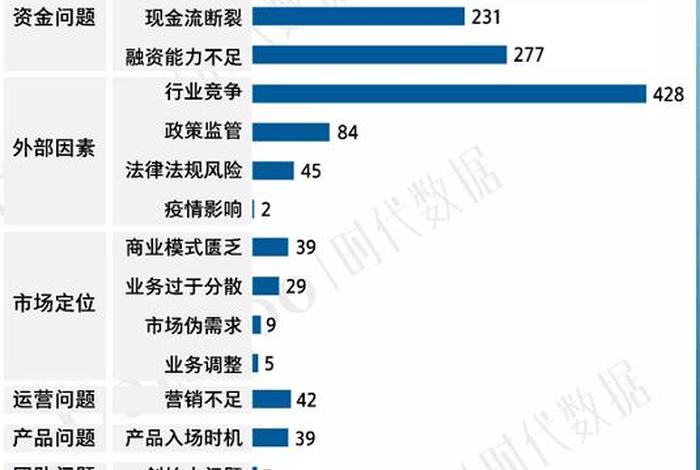22家电商被约谈怎么办，22家电商被约谈怎么办呢