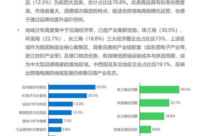跨境电商erp调研(跨境电商erp调研方案) 跨境电商erp调研(跨境电商erp调研方案)