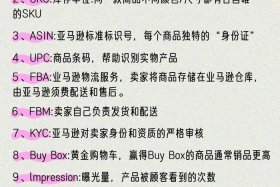 电商口语（电商口号经典用语大全）