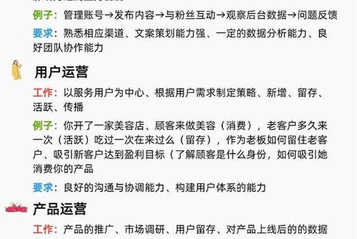 电商运营团队需要哪些岗位、电商运营团队需要哪些岗位呢 电商运营团队需要哪些岗位、电商运营团队需要哪些岗位呢
